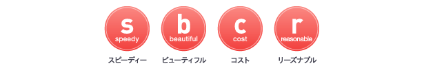 スピーディー、ビューティフル、コスト、リーズナブル